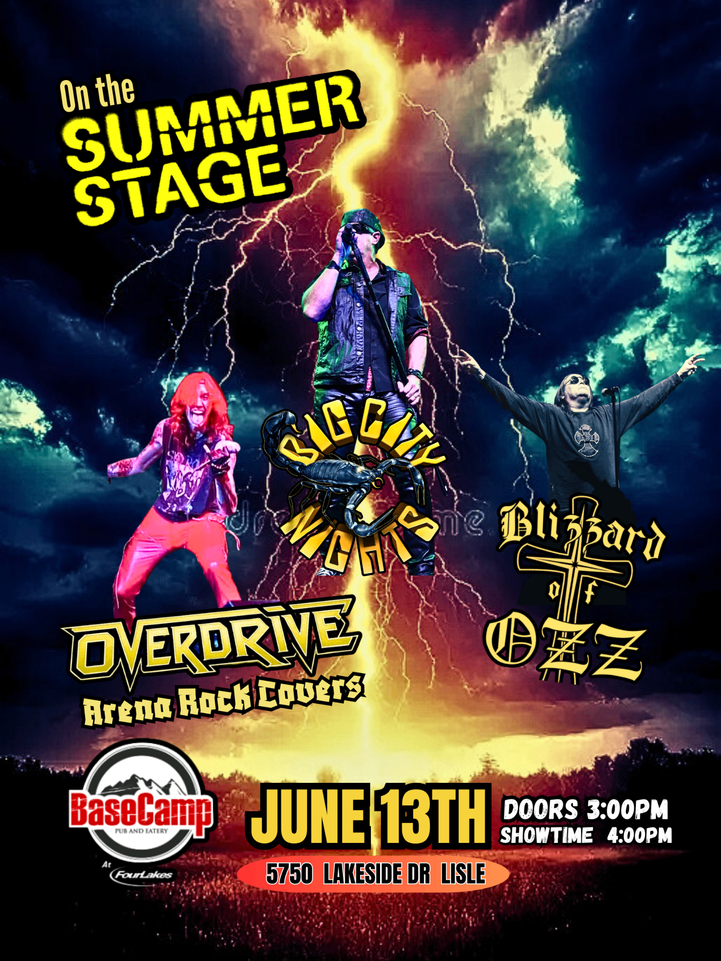 Tribute to Arena Rock