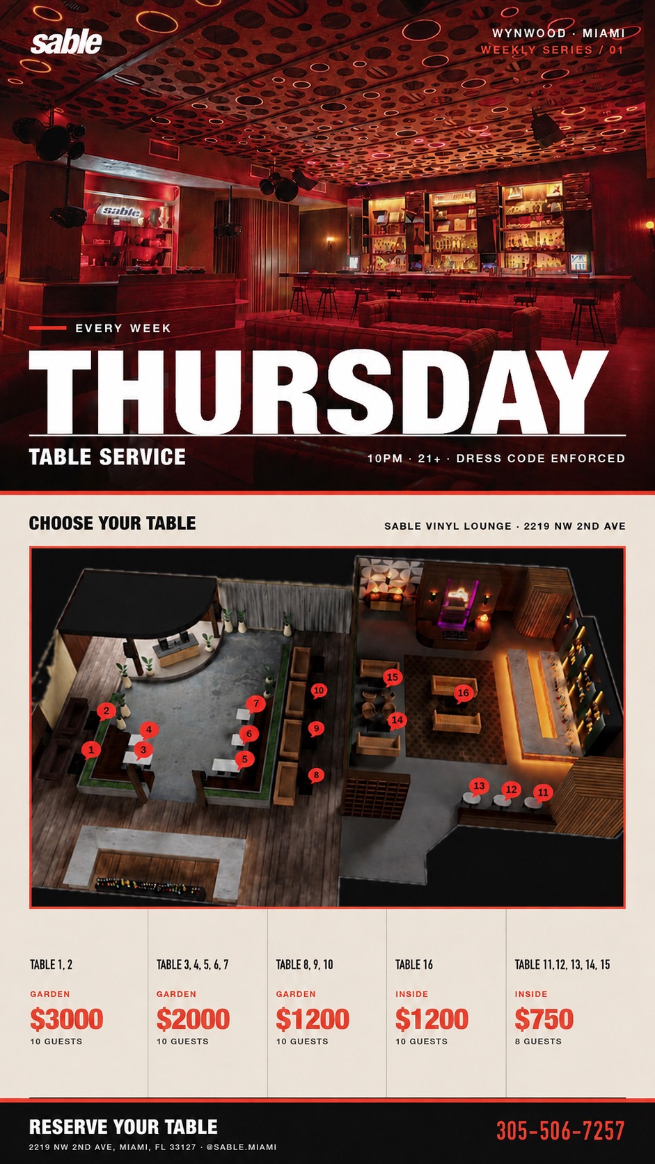 Thursday Live Tables
